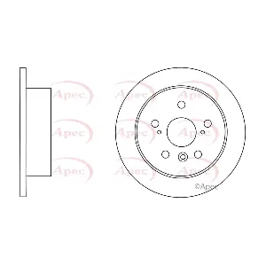 APEC DSK2799