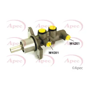 APEC MCY192