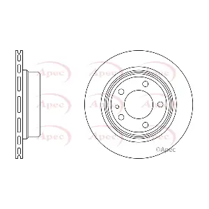 APEC DSK930