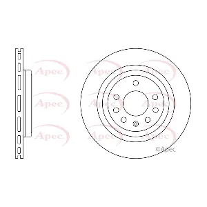 DSK3002 APEC