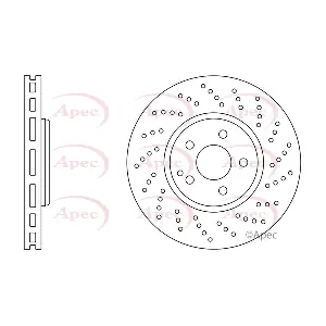 DSK2283 APEC