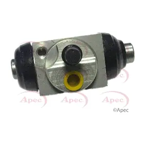 APEC BCY1517