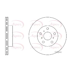 APEC DSK622