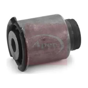 AST8300 APEC