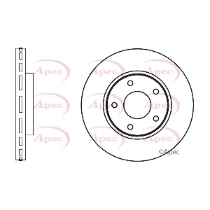 APEC DSK2862