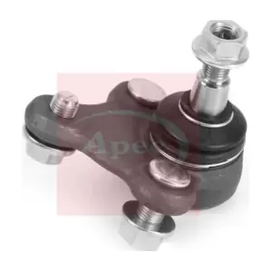 APEC AST0332