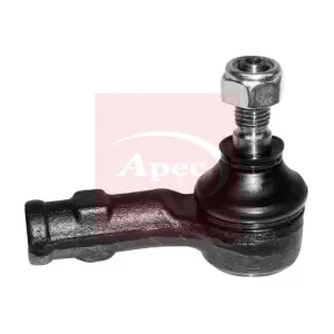 AST6140 APEC