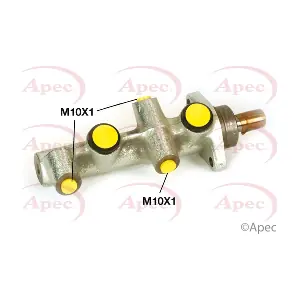 MCY108 APEC