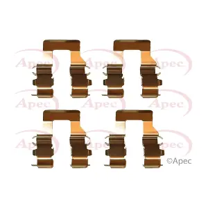 KIT436 APEC