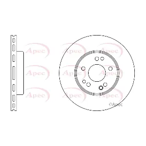 APEC DSK927
