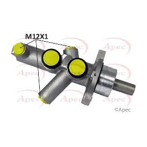 MCY262 APEC