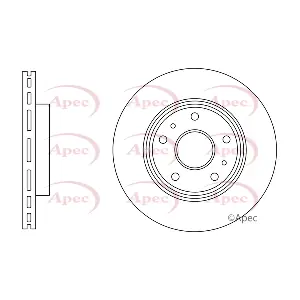 DSK3207 APEC