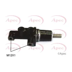 MCY500 APEC