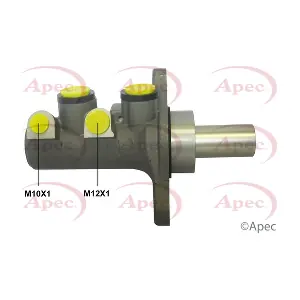 MCY450 APEC