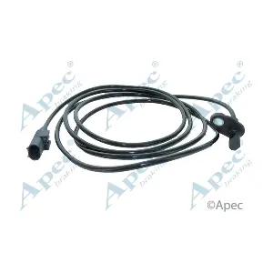 ABS1291 APEC