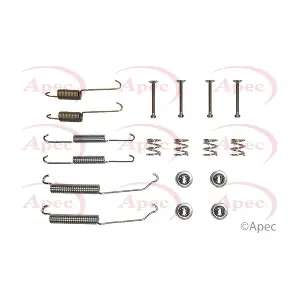 KIT795 APEC