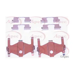 KIT1123 APEC