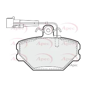 APEC PAD874