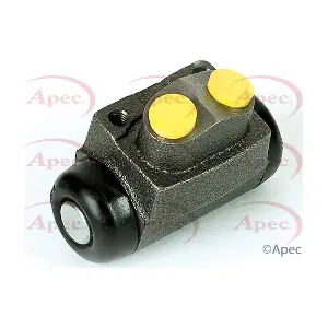 APEC BCY1029