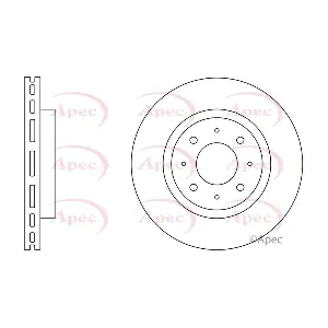 APEC DSK625