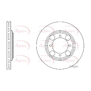 DSK611 APEC