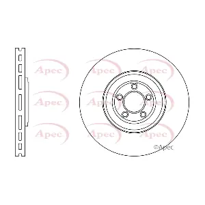 APEC DSK2817