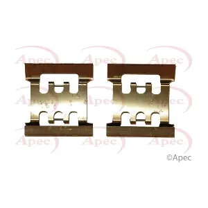 KIT414 APEC