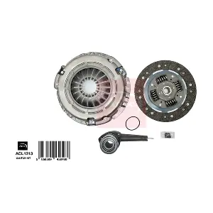 ACL1213 APEC