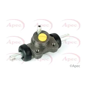 BCY1142 APEC