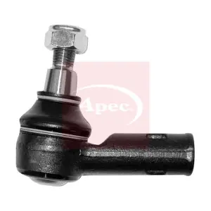 AST6077 APEC