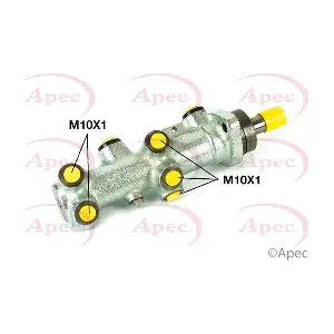 APEC MCY115