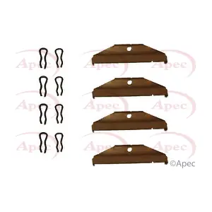 KIT300 APEC