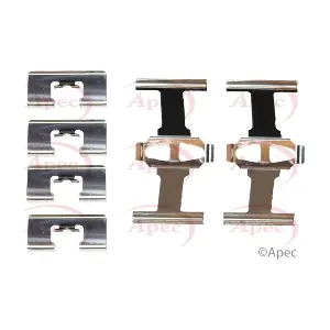 KIT514 APEC