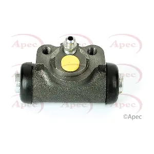BCY1032 APEC