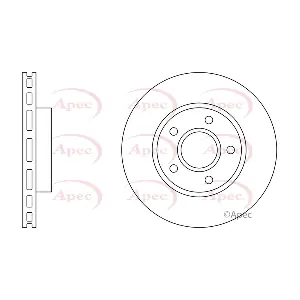 APEC DSK684