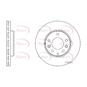 APEC DSK2206