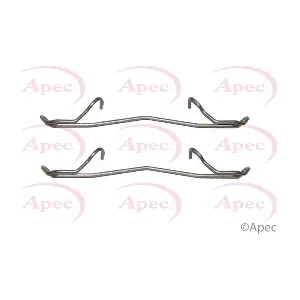 KIT506 APEC