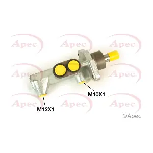 MCY128 APEC