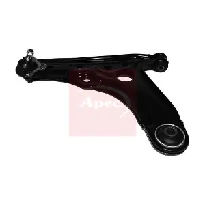 AST2145 APEC
