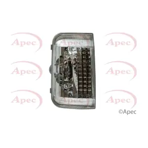 AMB2051 APEC