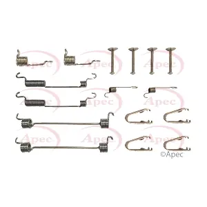 KIT785 APEC