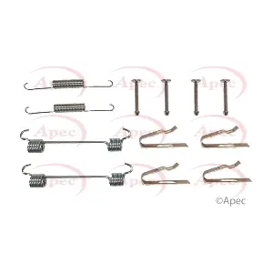 KIT990 APEC