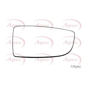 AMG2026 APEC