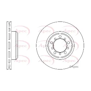 APEC DSK905