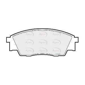 PAD731 APEC