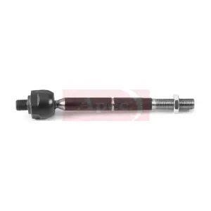 AST6795 APEC