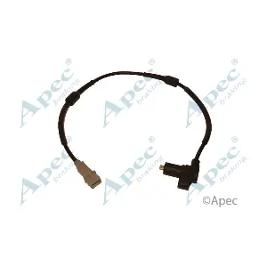ABS1043 APEC