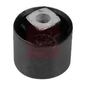 AST8281 APEC