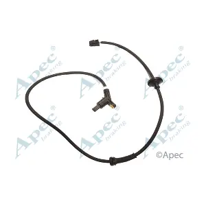 ABS1191 APEC