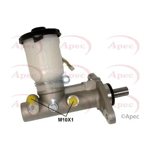 APEC MCY155